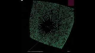 Interactive Software Visualization