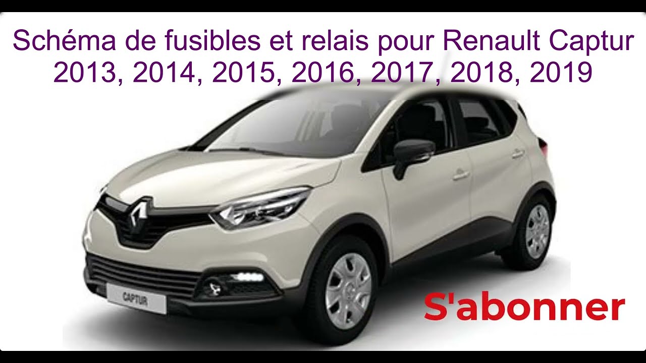 Tapis voiture Renault Captur - Clips fixation