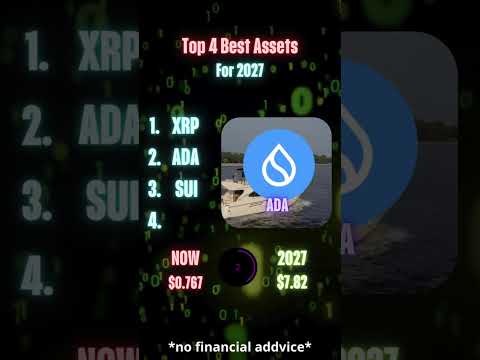 Video preview for Best Crypto prediction for 2026