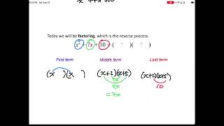 Math 2: 3.3 Factoring Trinomials (a=1)