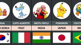 Cartoons From Different Countries
