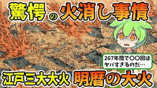 江戸の華と言われる火事の意外すぎる火消し事情【江戸時代歴史解説】
