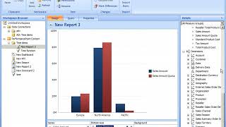 Build a Performance SharePoint 2010 dashboard using a Time Intelligence filter