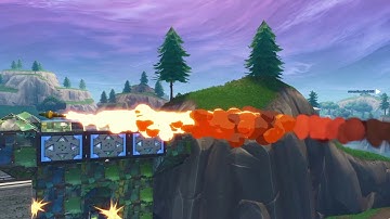 Dynamos 2 Part Series