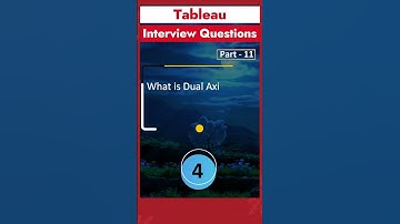 Part 11 - Tableau Interview Questions | Most asked Interview Questions