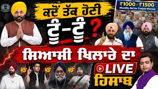 Punjab ₹1,000 Women Scheme: Here's What You Need To Know| To The Point | Kp Singh | Jus Tv