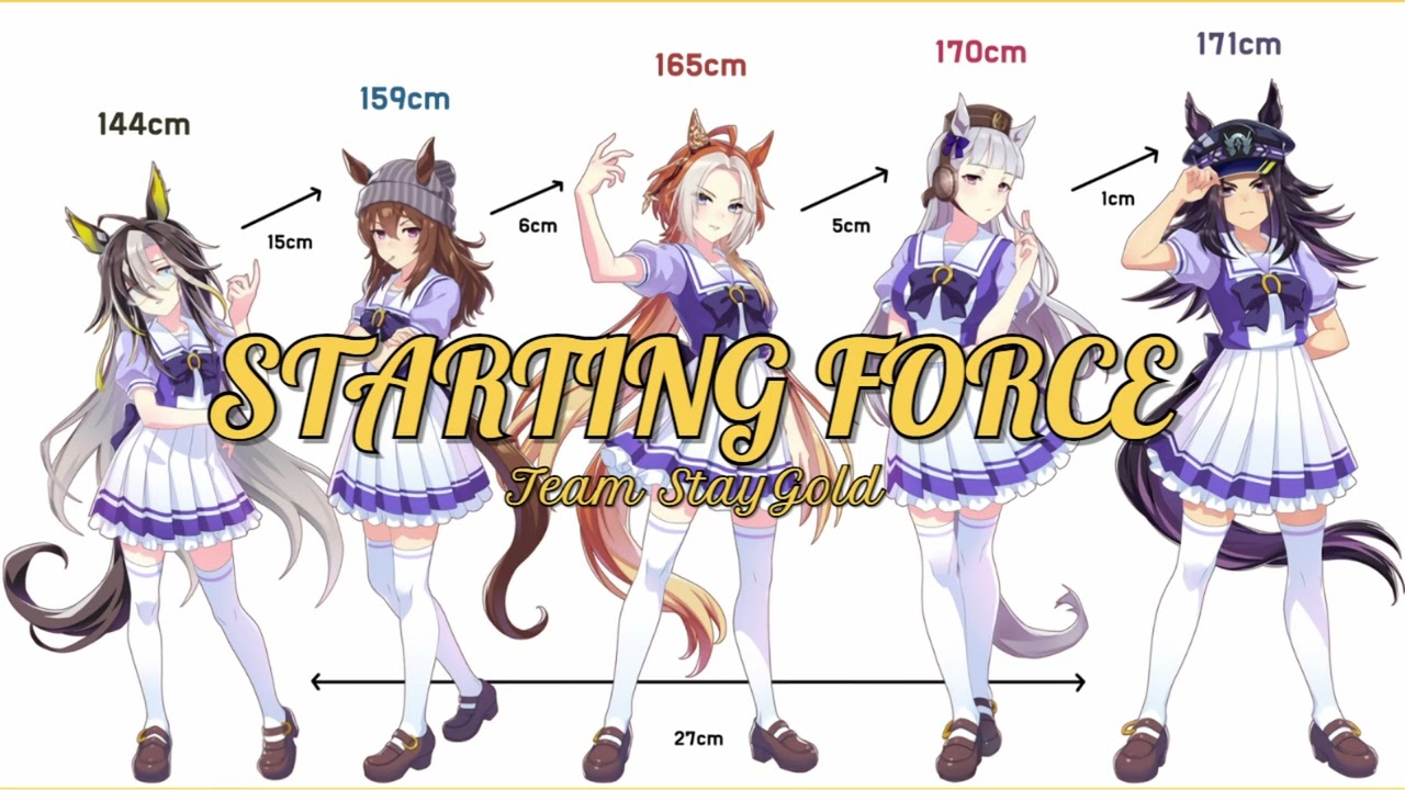 STARTING FORCE - 스테고 일족 ステゴ一族 (드림저니, 나카야마 페스타, 오르페브르, 골드쉽, 페노메노)