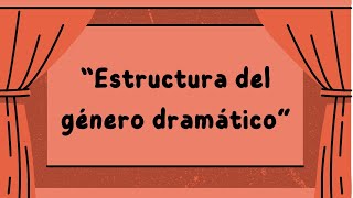 Estructura externa e interna del género dramático 🎭