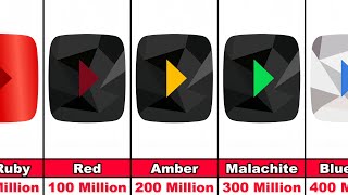 All Youtube Play Buttons From 100K To 500 Million