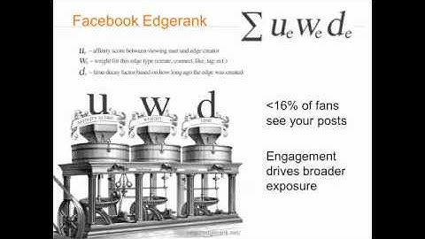 Facebook EdgeRank explained
