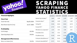 How to Scrape Yahoo Finance - 2023 Guide