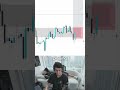 Live trading NQ losing $1200