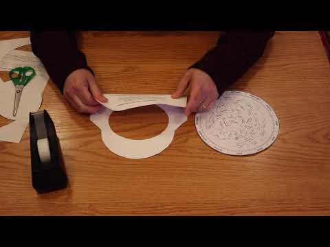Making and Using