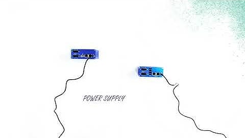 kvm-tec Installation Channel: SMARTeasy Dual