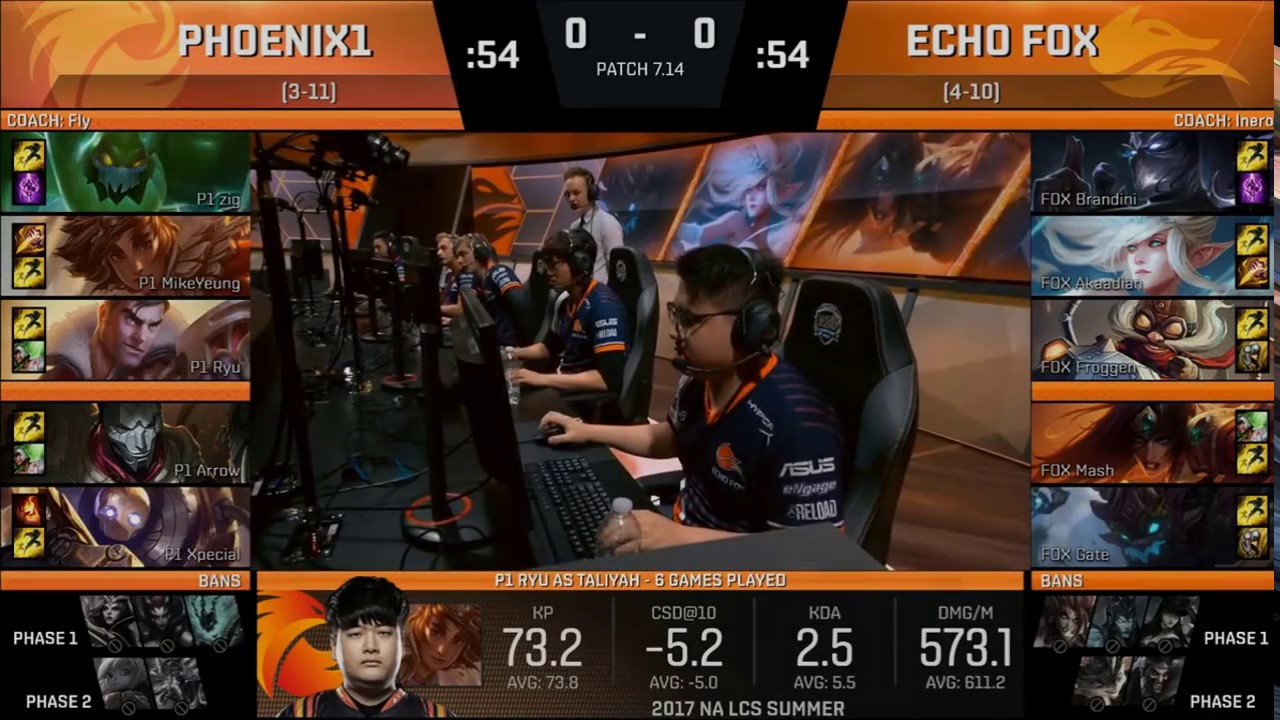 [NA LCS Summer 2017 W8D1] P1 vs FOX all Highlights