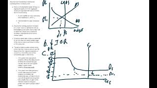 AP Macroeconomics Unit 4: Reserve Market FRQ 1
