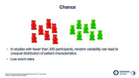 Confounding, chance, and bias