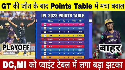 KKR vs GT After Match Points Table | IPL 2023 Today Points Table | Ipl 2023 Points Table | KKR VS GT