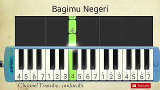 Bagimu Negeri | not pianika