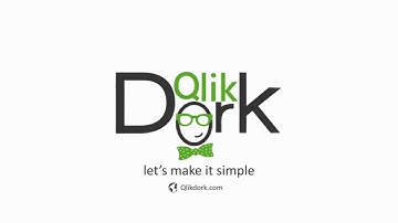 User Access Rules Qlik Sense