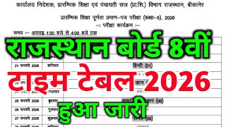 Rajasthan Board Class 8th Time Table Released 2026 Rajasthan Class 8th Board Time Table