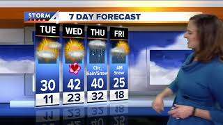 Jesse Ritkas Monday Evening Storm Team 4Cast