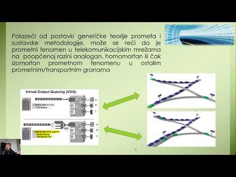 Video: Koje se vrste komutacije koriste u telekomunikacijama?