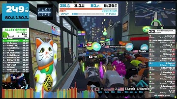 Zwift - Fell Swoop Speed Series Race (A)