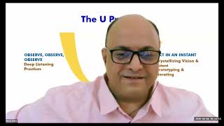 ODeX Introductory Masterclass - 4 April 2025. OD Program. Manoj Onkar. MANAGEMENT INNOVATIONS