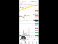 Live BankNifty, Nifty options trading analysis 18th June 🔥|| FT mechanical trader