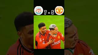 The GOAT #trending #football #soccer #footballshorts #footballedits #shorts #reels #manutd #viral