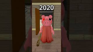 Evolution of Piggy