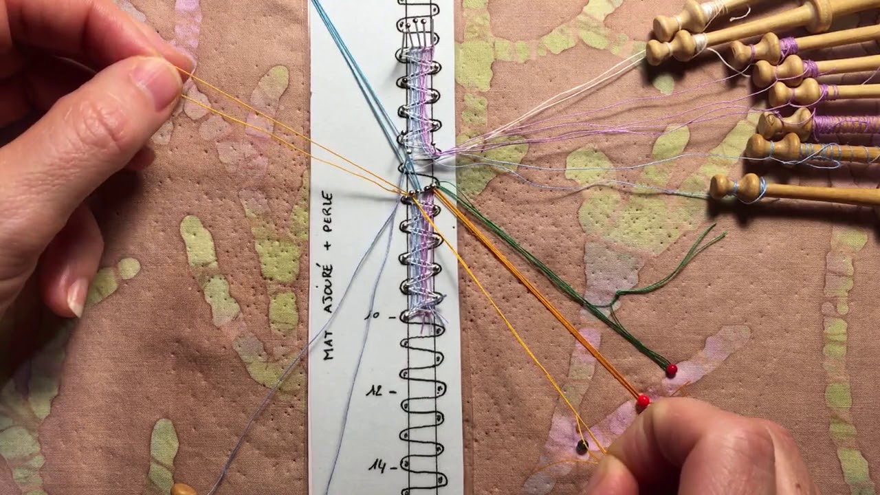 dentelle: le fil miracle