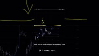 AUDUSD Analysis For May 25 #audusd #forex #trading #finance #elliotwave #forextrading #fx