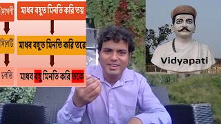 History of Sylheti Language- Gautam Chakrabarty screenshot 4