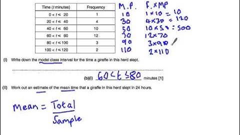 Mean Average from Grouped Data  | Mr Mathematics
