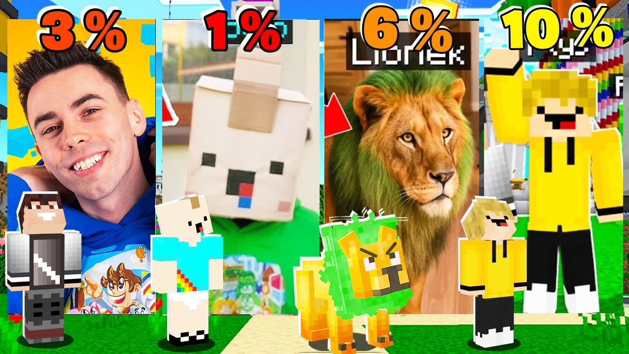 TA GRA POKAZUJE KOGO WIDZOWIE NIENAWIDZĄ w Minecraft!