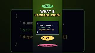 package.json Explained in 45 Seconds (Node.js for Beginners) ⚡ #Shorts