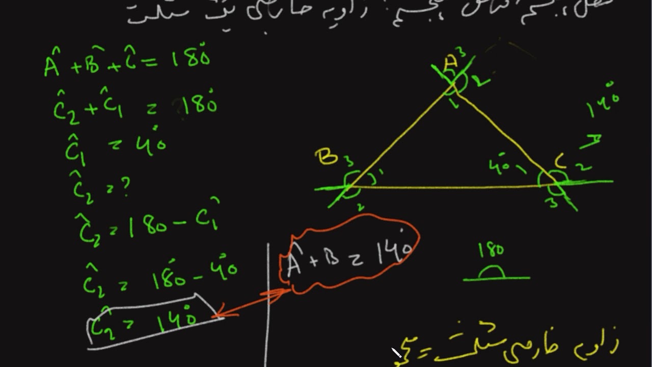 ریاضی صنف هفت (فصل پنجم، درس پنجم) زاویه خارجی یک مثلث