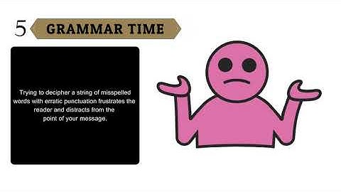 10 Netiquette Guidelines