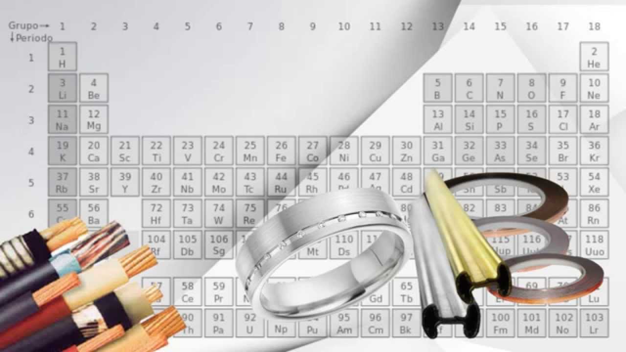 tabla peridica metales no metales y metaloides youtube - Tabla Periodica Metales No Metales Y Metaloides Gases Nobles tabla peridica metales no metales y metaloides youtube - Tabla Periodica Metales No Metales Y Metaloides Gases Nobles