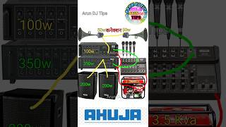 Ahuja Mini Live DJ Setup 🎛️ #dj #youtubeshorts #shorts #ahuja #livedj