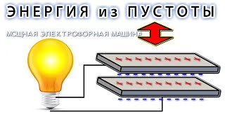 БЕСПЛАТНОЕ ЭЛЕКТРИЧЕСТВО прямо ИЗ ВОЗДУХА Выжимаем эфир в лампочку / Свободная энергия пустоты /