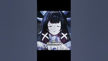 Top 8 Strongest Nod krai characters #genshinimpact #edit #shorts