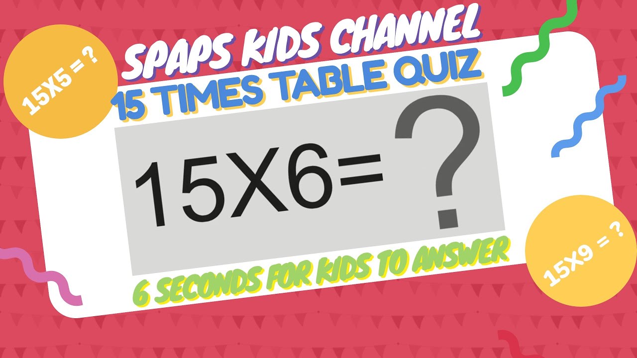 15 Times Table Quiz   Learn  Interactive 15 Multiplication Table