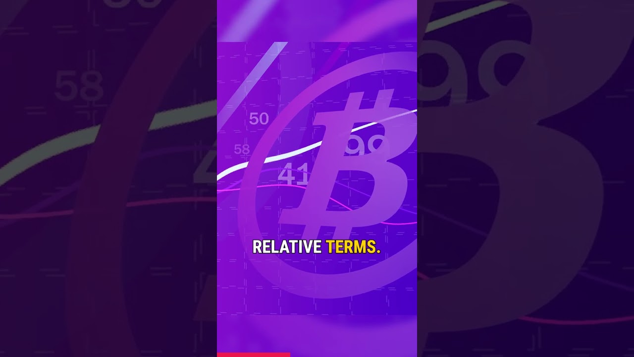 🚀This Chart Reveals the Perfect Time to Buy Bitcoin🤯