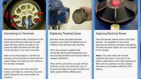 CVA Actuator Installation Part 4