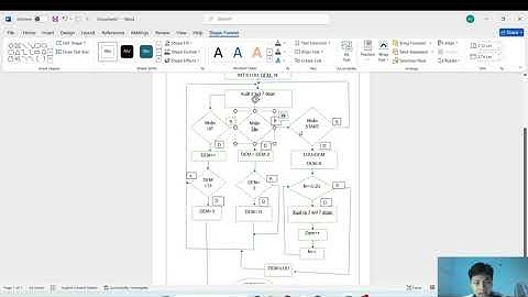 VXL - BT 4: Vi điều khiển PIC16F887 kết nối với 2 led 7 đoạn và 3 nút nhấn
