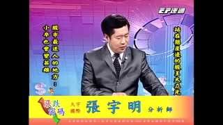20141210 1400  張宇明 漲跌密碼