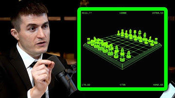 Lex Fridman: How to cheat in chess